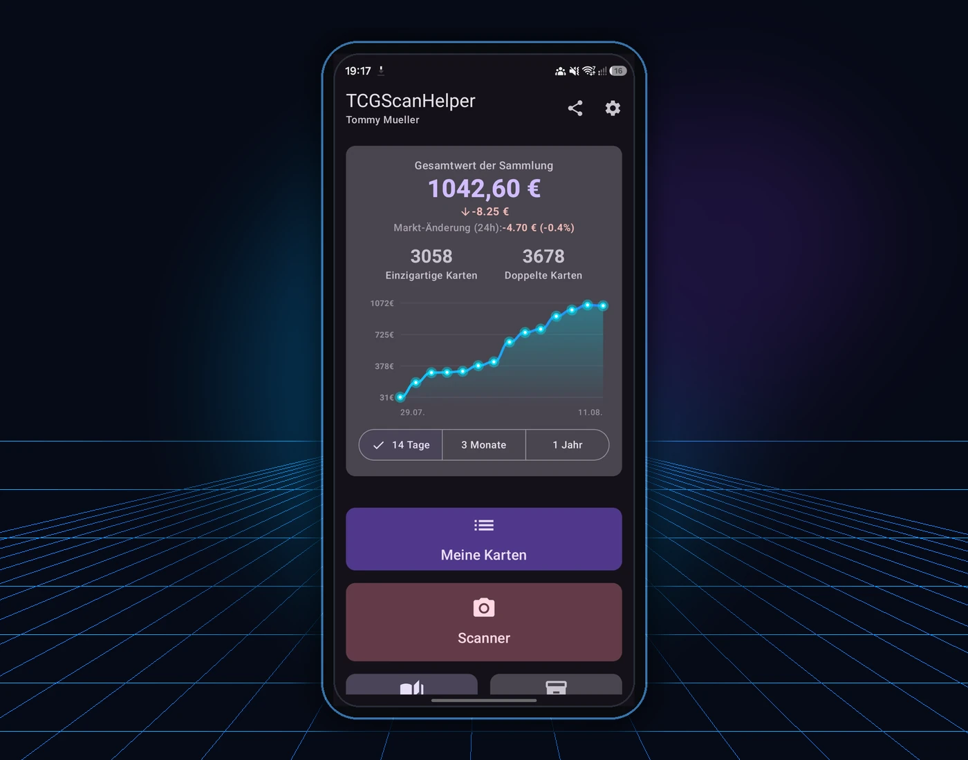 Total Collection Value Dashboard