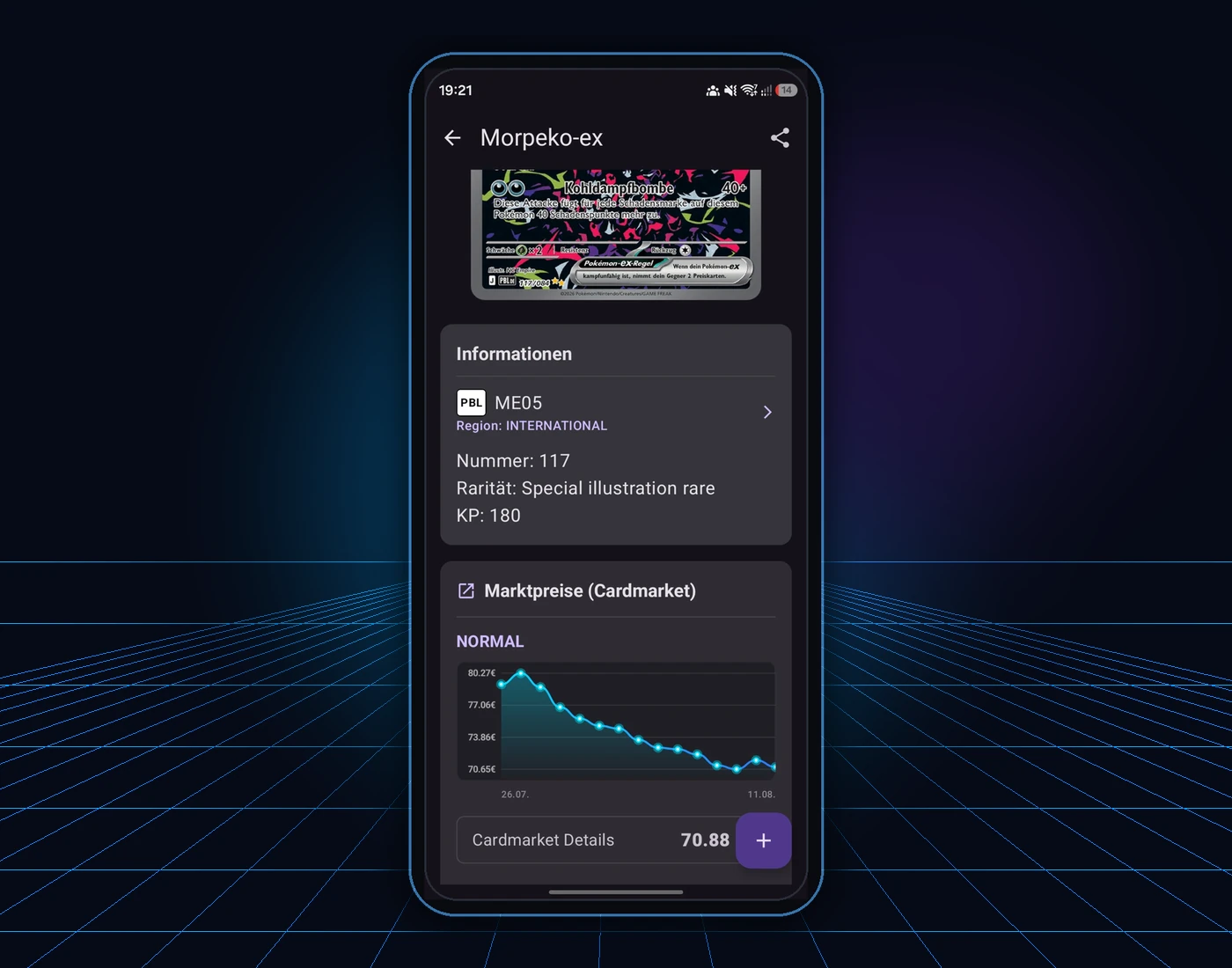 Cardmarket Prices and Trends